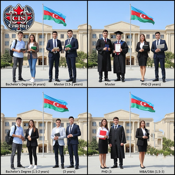 مدت تحصیل مقاطع مختلف تحصیلی در آذربایجان